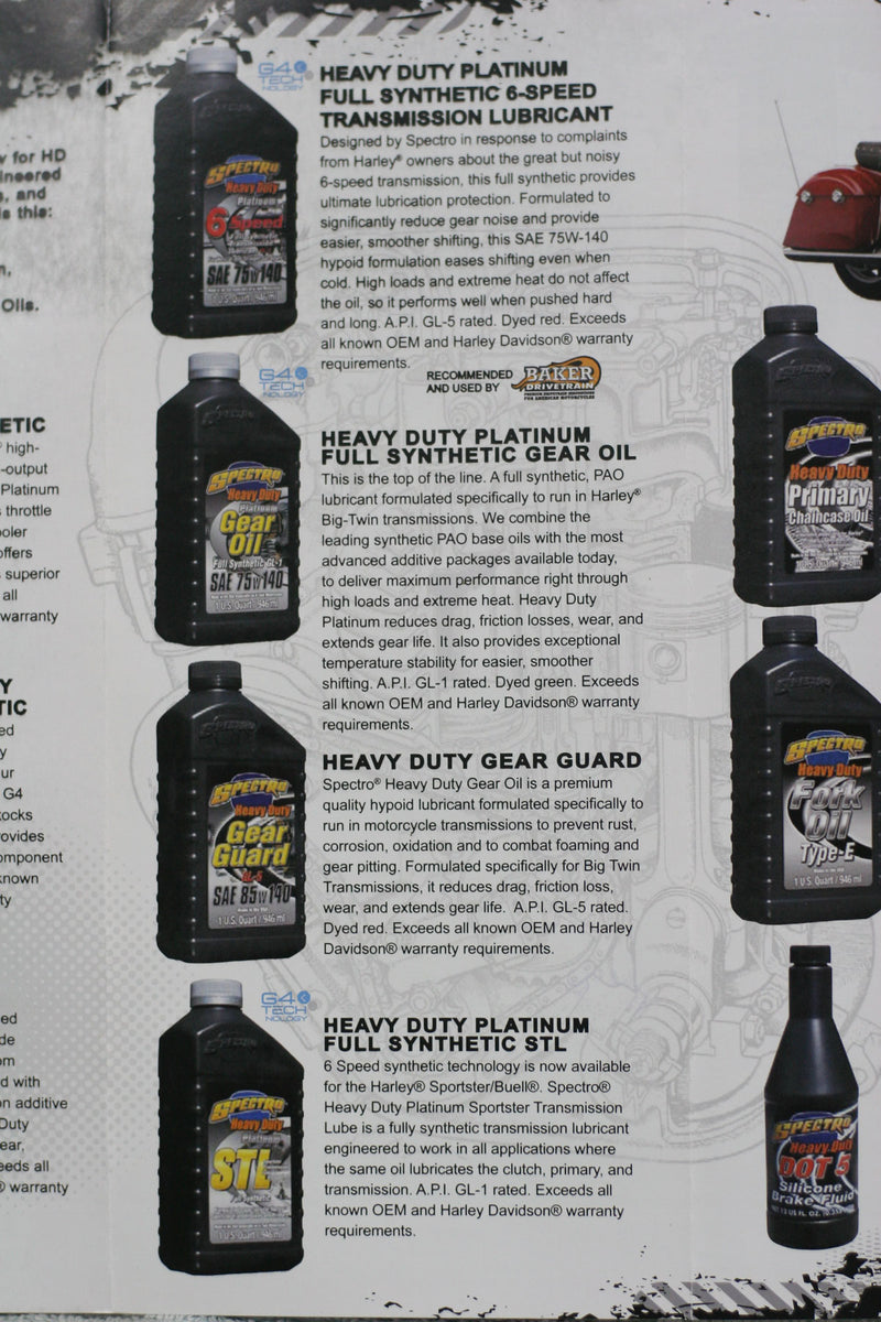 Spectro Heavy Duty Platinum 75/140 6speed Transmission Oil, 1 US Qt