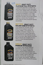 Load image into Gallery viewer, Spectro Heavy Duty Platinum Full Synthetic 20/50 Engine Oil, 1 US Qt