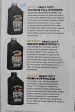 Load image into Gallery viewer, ( 4 qts ) Spectro Heavy Duty Golden Semi-Synthetic 20/50 Engine Oil: